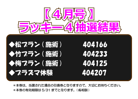 【ラッキー4抽選結果】