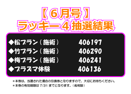 【ラッキー4抽選結果】